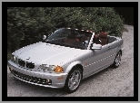 Cabrio, BMW